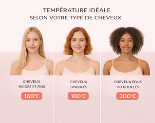 Brista™ Brosse Lissante Douce